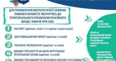 При оформлении украинской пенсии у переселенцев из Донбасса появилась новая проблема - cxid.info - Россия - Украина - Горловка