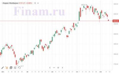 Рынок РФ открылся снижением, продают "Аэрофлот" - smartmoney.one - Россия - США - Петропавловск - Petropavlovsk