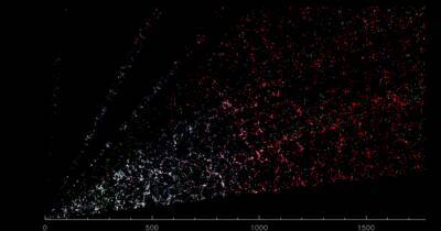 Астрофизики создают 3D карту Вселенной: на нее нанесены уже 7,5 млн галактик (фото) - focus.ua - США - Украина