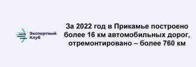 Дмитрий Махонин - За 2022 год в Прикамье построено более 16 км автомобильных дорог, отремонтировано - более 760 км - iskra-kungur.ru - Пермь - Пермский край
