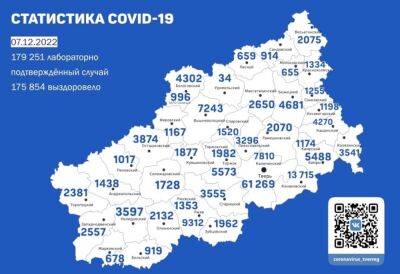 В Твери +5 зараженных. Карта коронавируса в Тверской области за 7 декабря 2022 года - afanasy.biz - Тверь - Тверская обл.