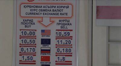 «Американские горки» рубля и доллара. Что происходит с американской валютой в Таджикистане? - dialog.tj - Россия - США - Украина - Таджикистан