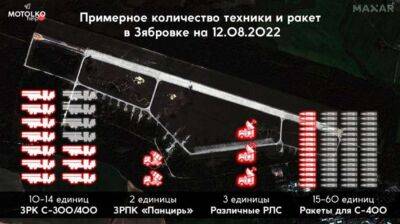 У Білорусі триває підготовка до масованого ракетного удару по Україні - lenta.ua - Україна - Росія - Білорусь