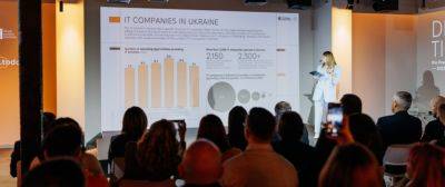 Конференция Ukrainian TechComms Days: спикеры с EPAM и Ajax, два дня активности и бесплатные вебинары