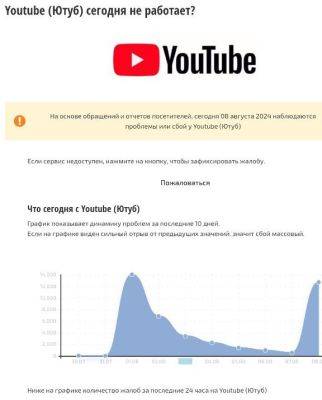 Сбой.РФ: 8 августа количество жалоб на работу видеохостинга YouTube снова начало расти, недоступен домен youtube.com