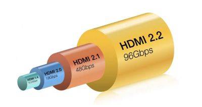 Представлен стандарт HDMI 2.2