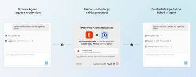 1Password и Browserbase будут защищать доступ к учётным данным от ИИ-агентов