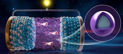 Прорыв в энергетике: батарея нового поколения на основе водорода