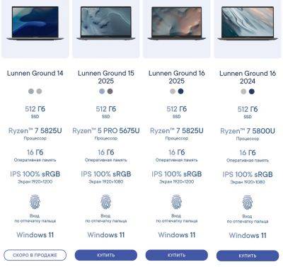 «Яндекс Фабрика» выпустила линейку ноутбуков Lunnen Ground 16 2025