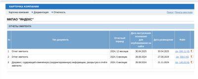 «Яндекс»: китайская языковая модель DeepSeek может усилить конкуренцию в сфере ИИ