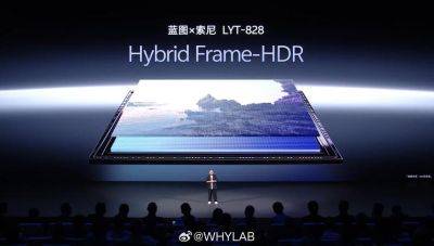 Vivo X300 Pro получит новые крутые матрицы камер Sony и Samsung