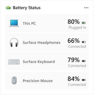 Windows 11 Gets a Battery Widget