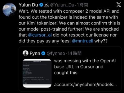 ИИ Cursor Composer 2 оказался переделанной Kimi K2.5 — причём без ведома её создателей