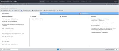 Суд признал банкротом ООО «Майкрософт Рус»